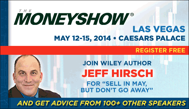 Moneyshow Jeff Hirsch Banner Ad