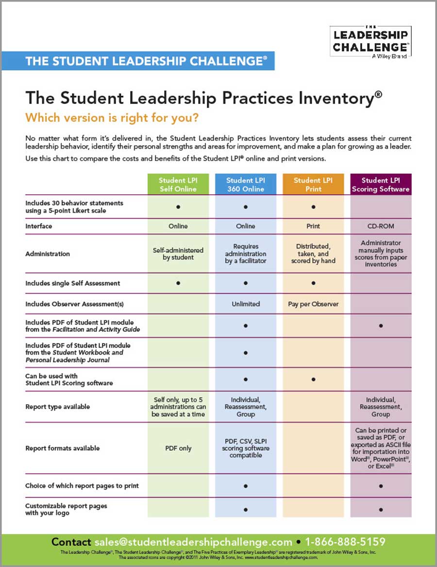 SLC Inventory Flyer