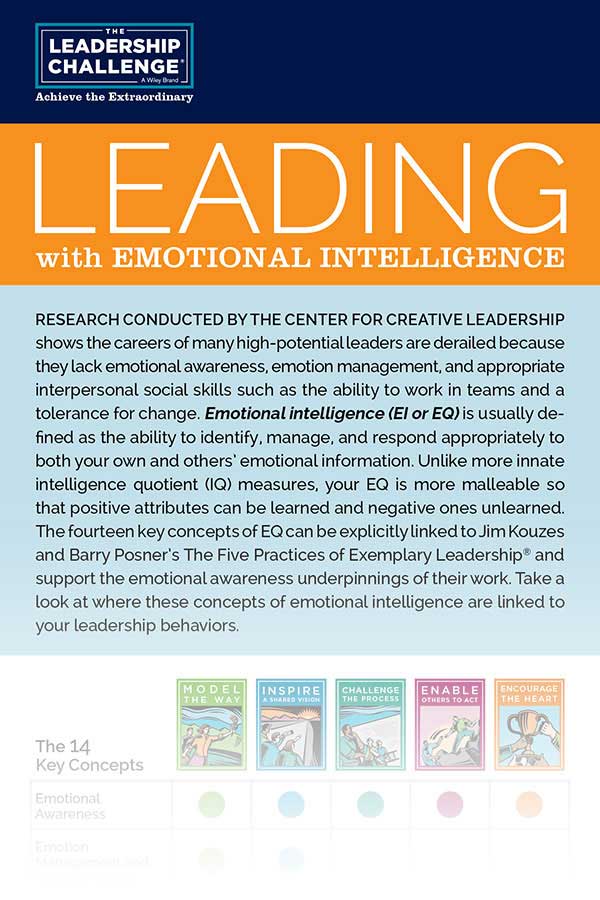 TLC Leading Infographic