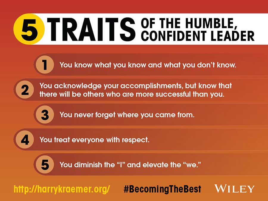 Traits Infographic