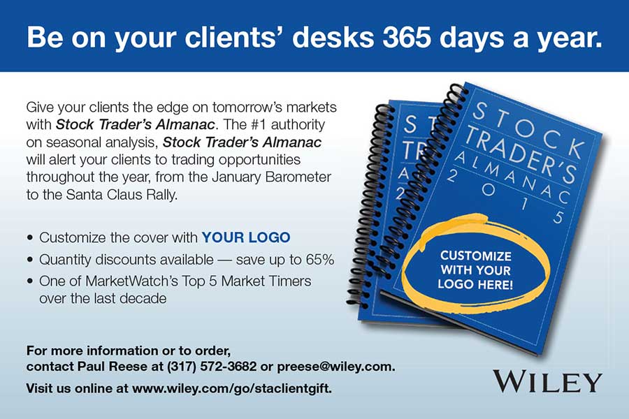 Stock Traders Almanac Postcard
